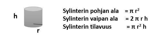 syl