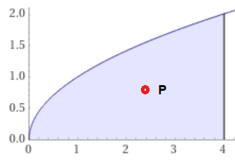 pp