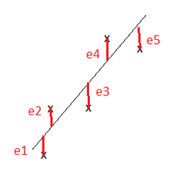 res