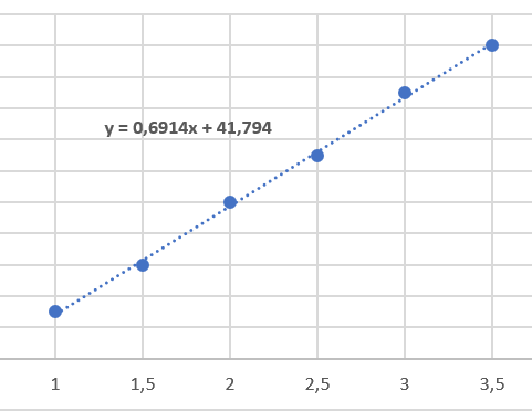 res2